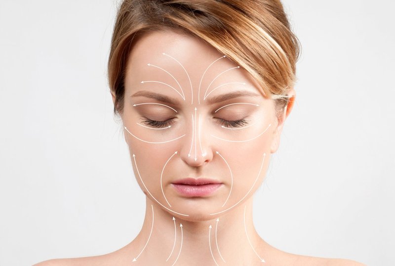 Linii de masaj facial