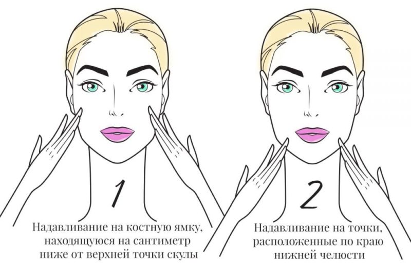 Punkty za masaż twarzy