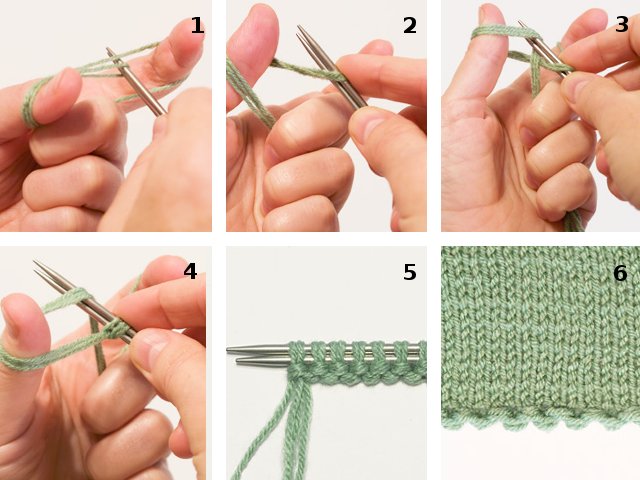 La manière italienne de tricoter des points