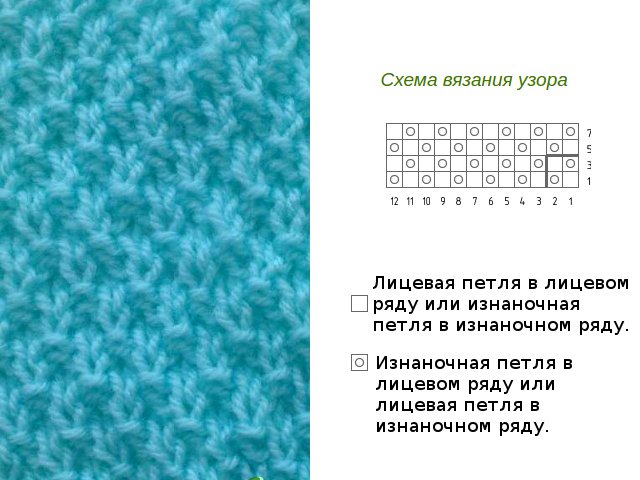 Hvordan strikke et perlemønster med strikkepinner?