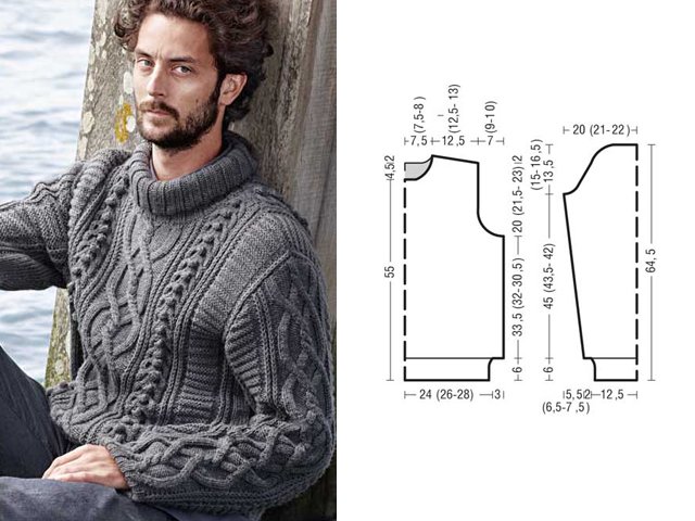 Cum să tricotăm un pulover pentru bărbați cu ace de tricotat?