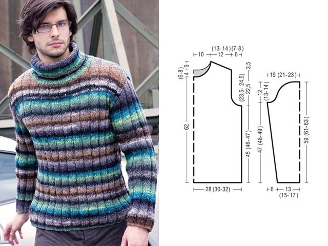 Kaip megzti vyrišką megztinį su mezgimo adatomis?