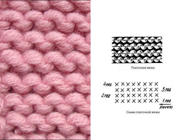 Jak robić na drutach szal?