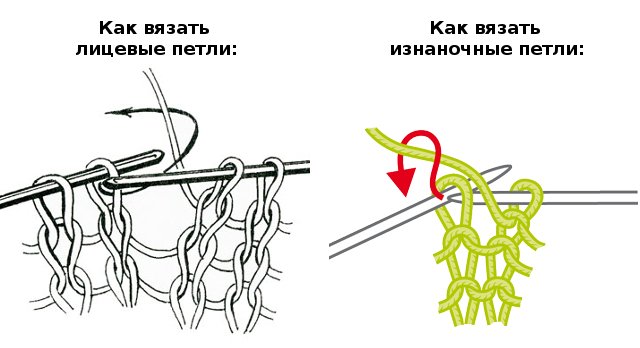 Kaip megzti kumštines pirštines su mezgimo adatomis?