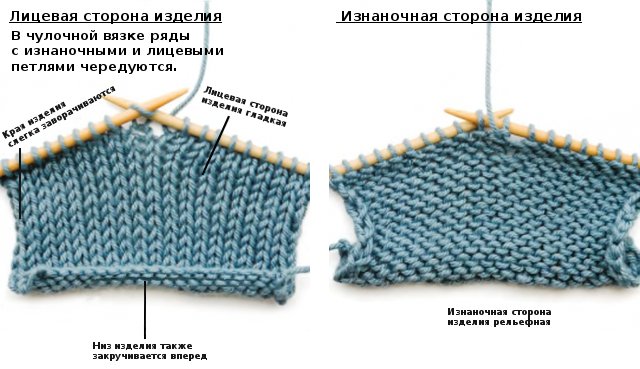 Jak robić na drutach wyroby pończosznicze