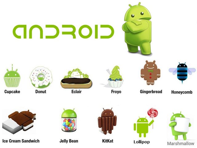 Képernyőképernyő készítése Androidon: utasítások a különböző modulokhoz és firmware-hez
