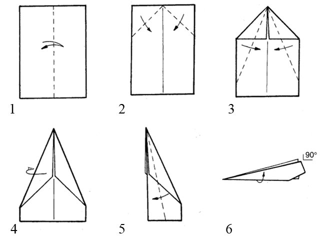 Comment faire un avion en papier: instructions, photos, vidéos