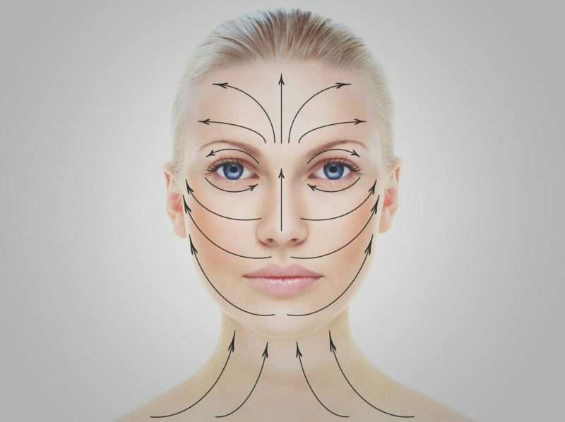 Princip aplikace krému s močovinou na obličej