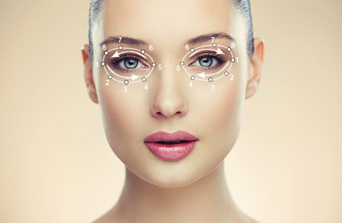 Schéma odstraňovania očných makeupov